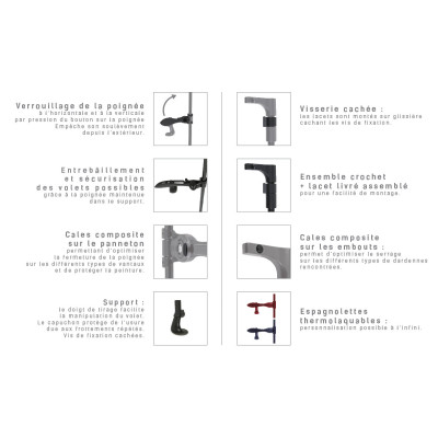 Sachet d'accessoires espagnolette HELICE