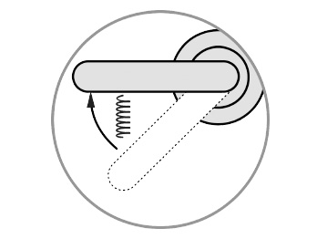 Lexique technique autour de la porte