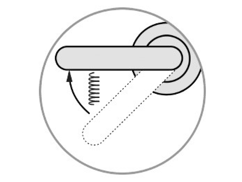 Lexique technique autour de la porte